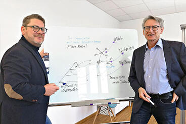 Agile Strategieprozesse